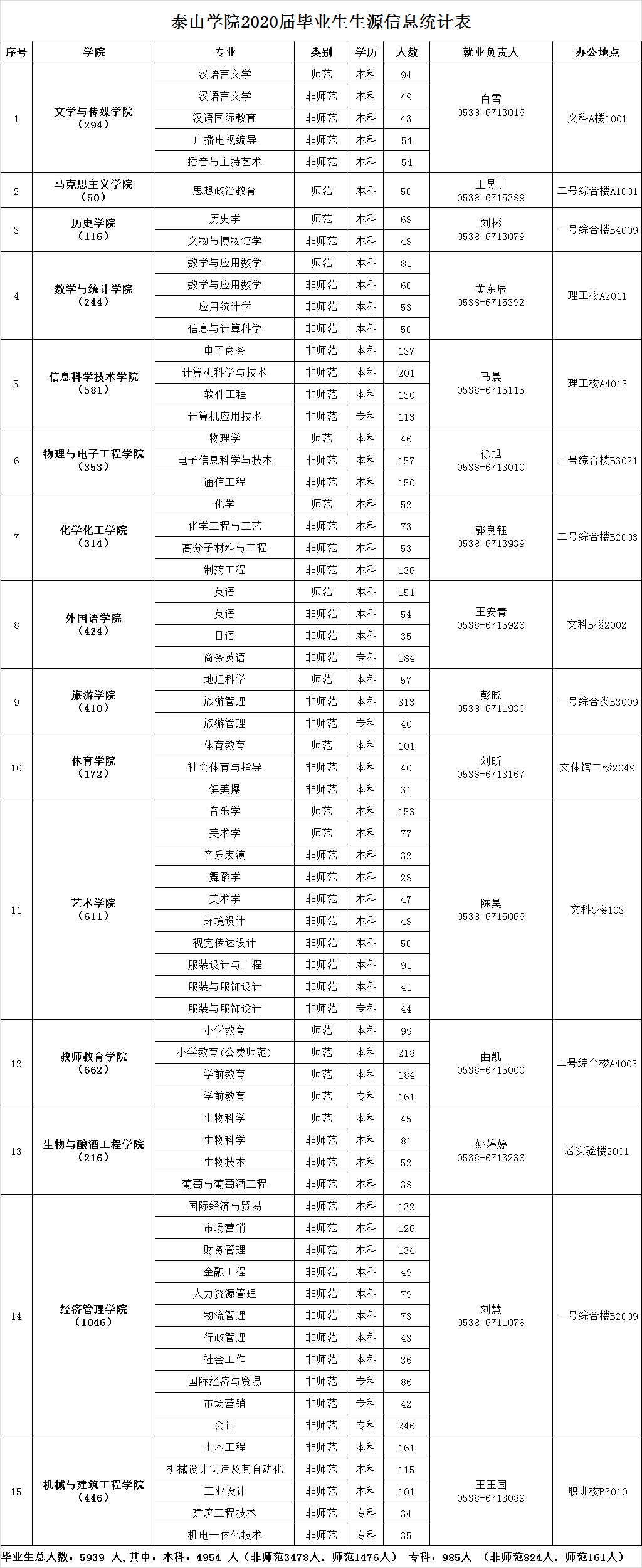 TIM图片20190925102905.png